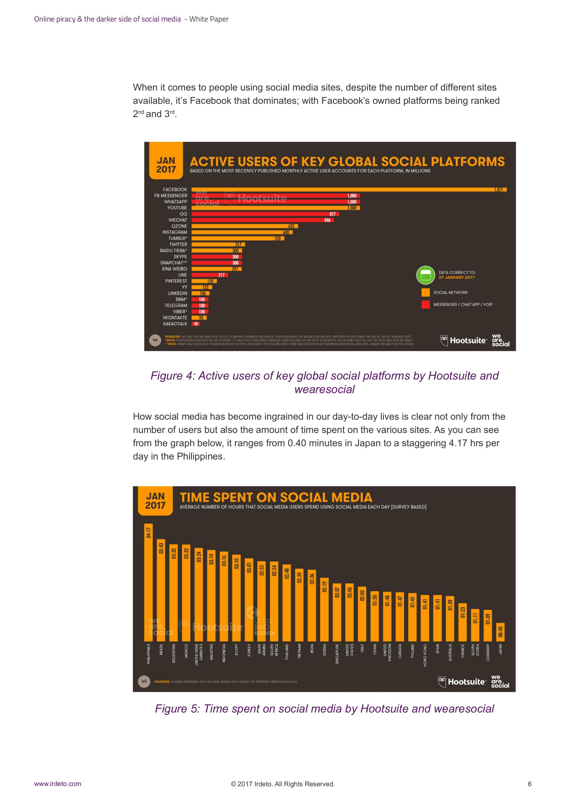 Media piracy essay image