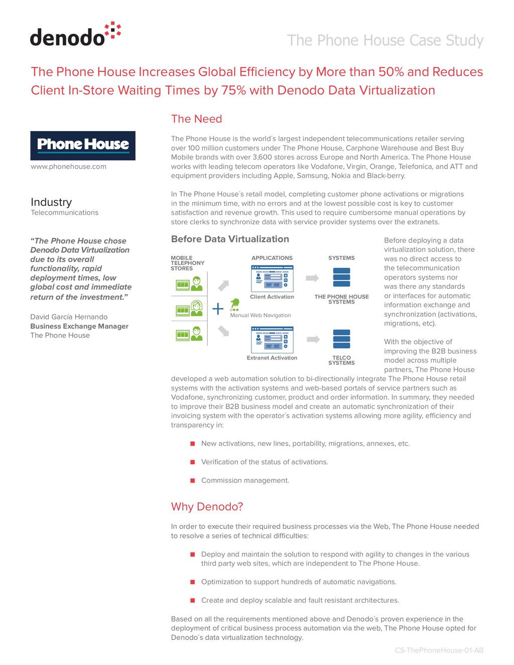 PhoneHouse| Case Study