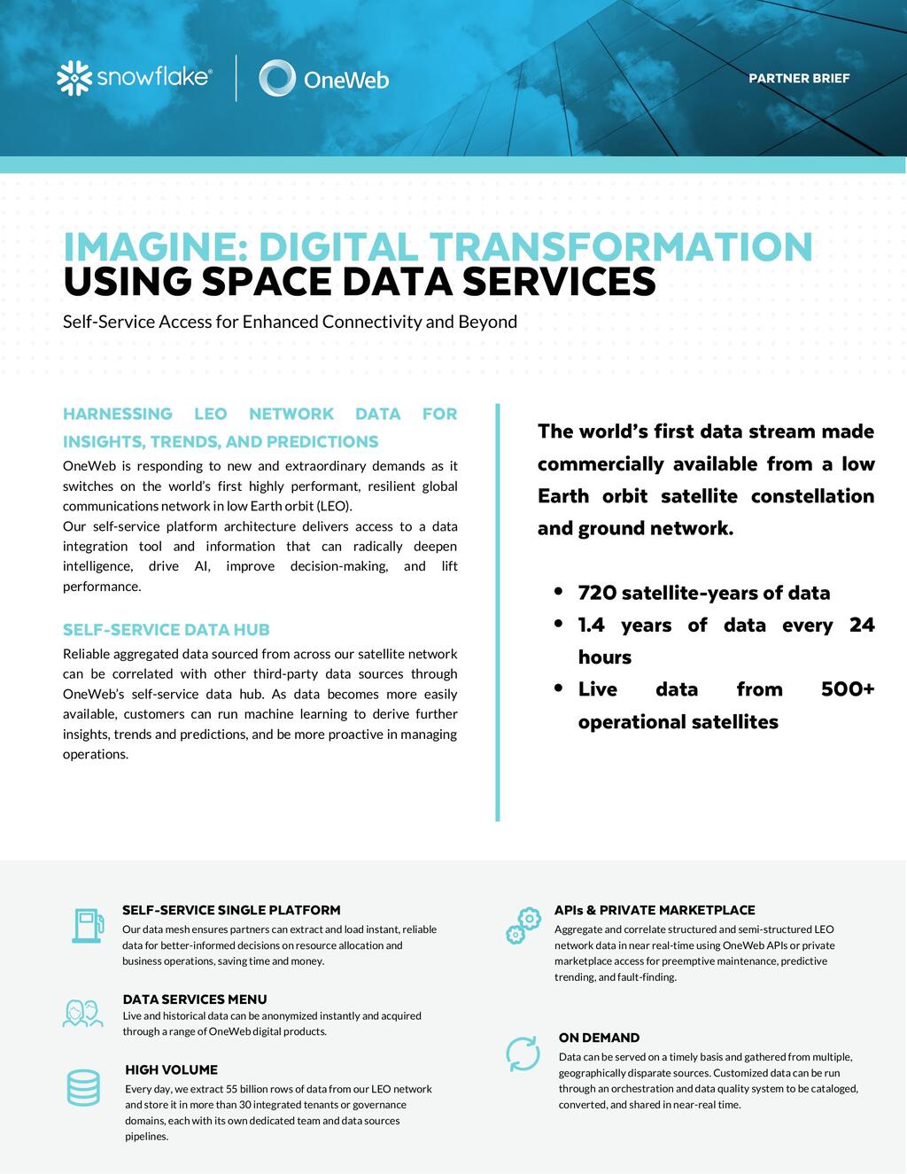 Imagine: Digital Transformation Using Space Data Services