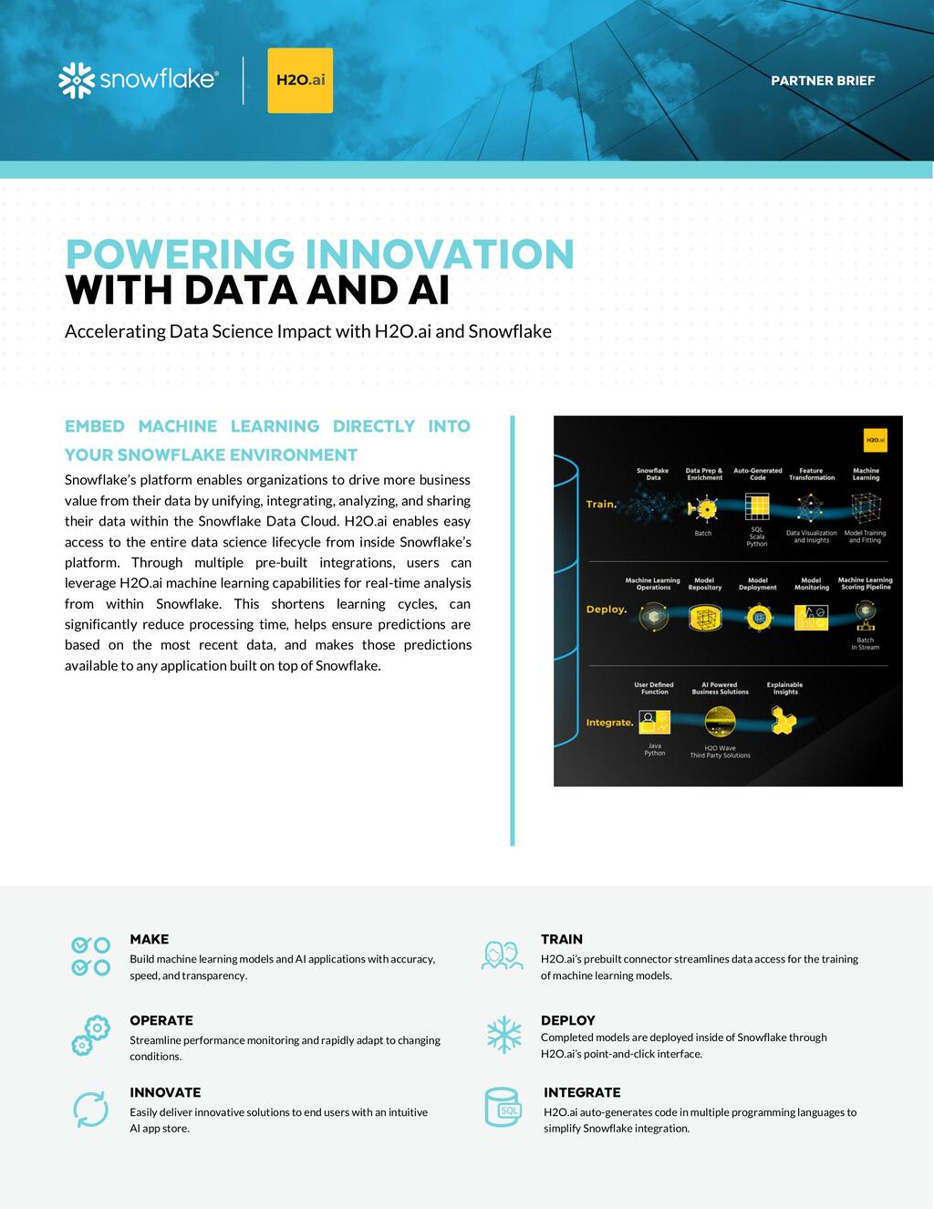 Powering Innovation With Data And Ai