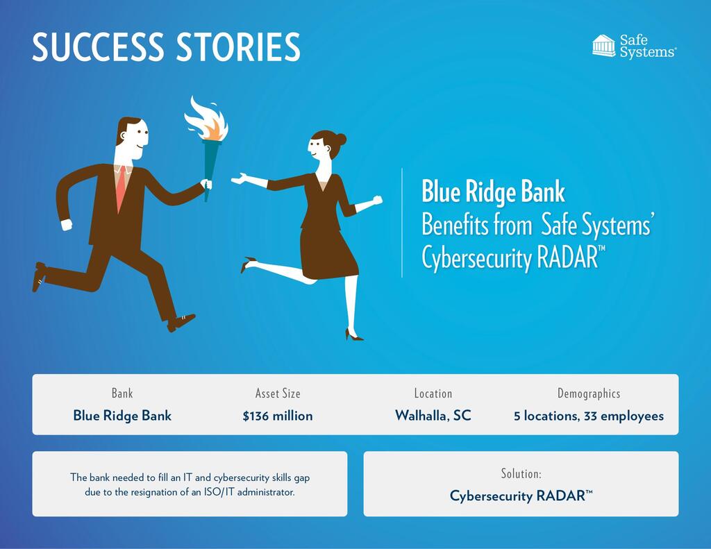 Blue Ridge Bank Benefits from Cybersecurity RADAR Application