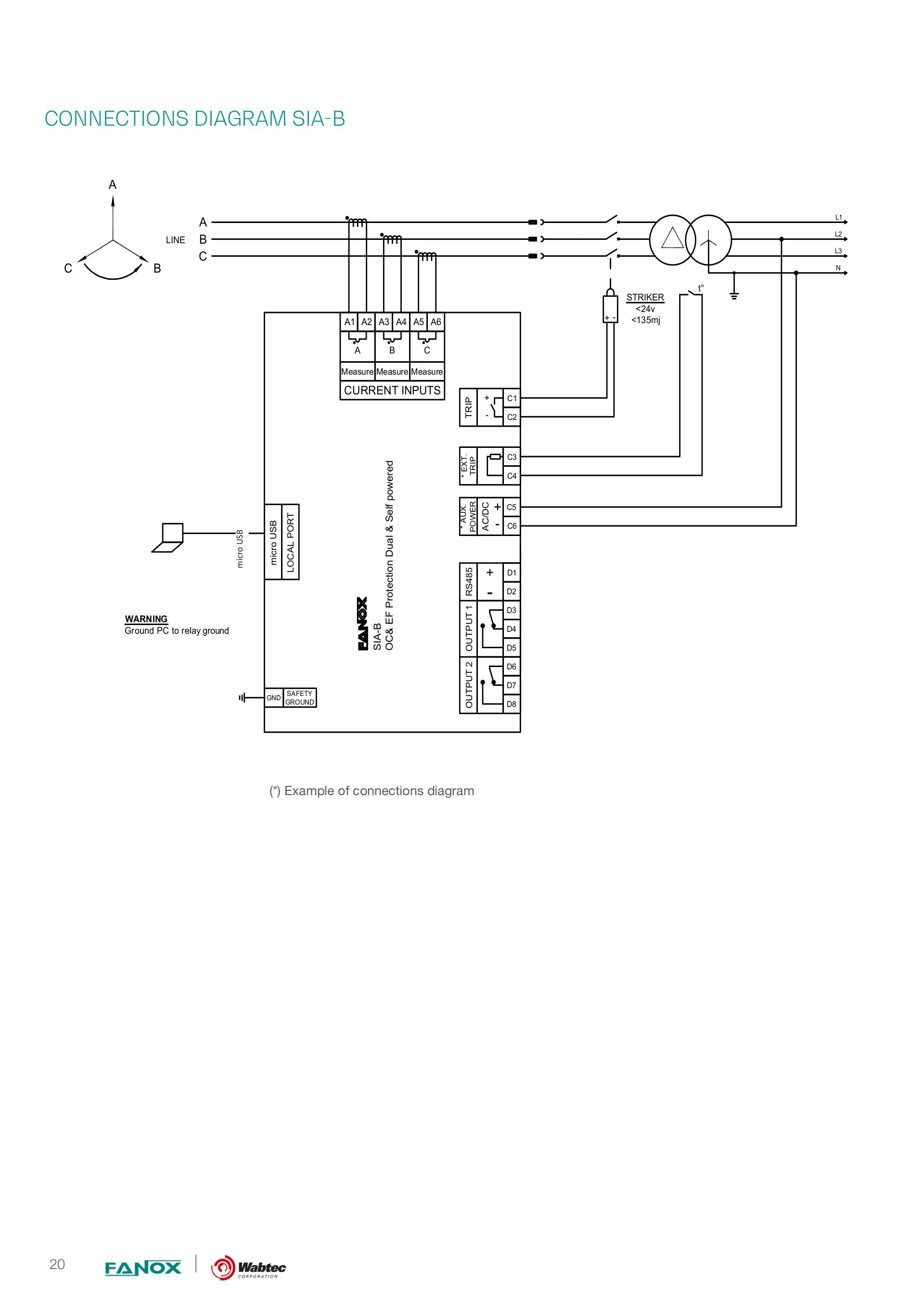 Wind Turbine - Self-powered overcurrent protection relays Datasheet 1