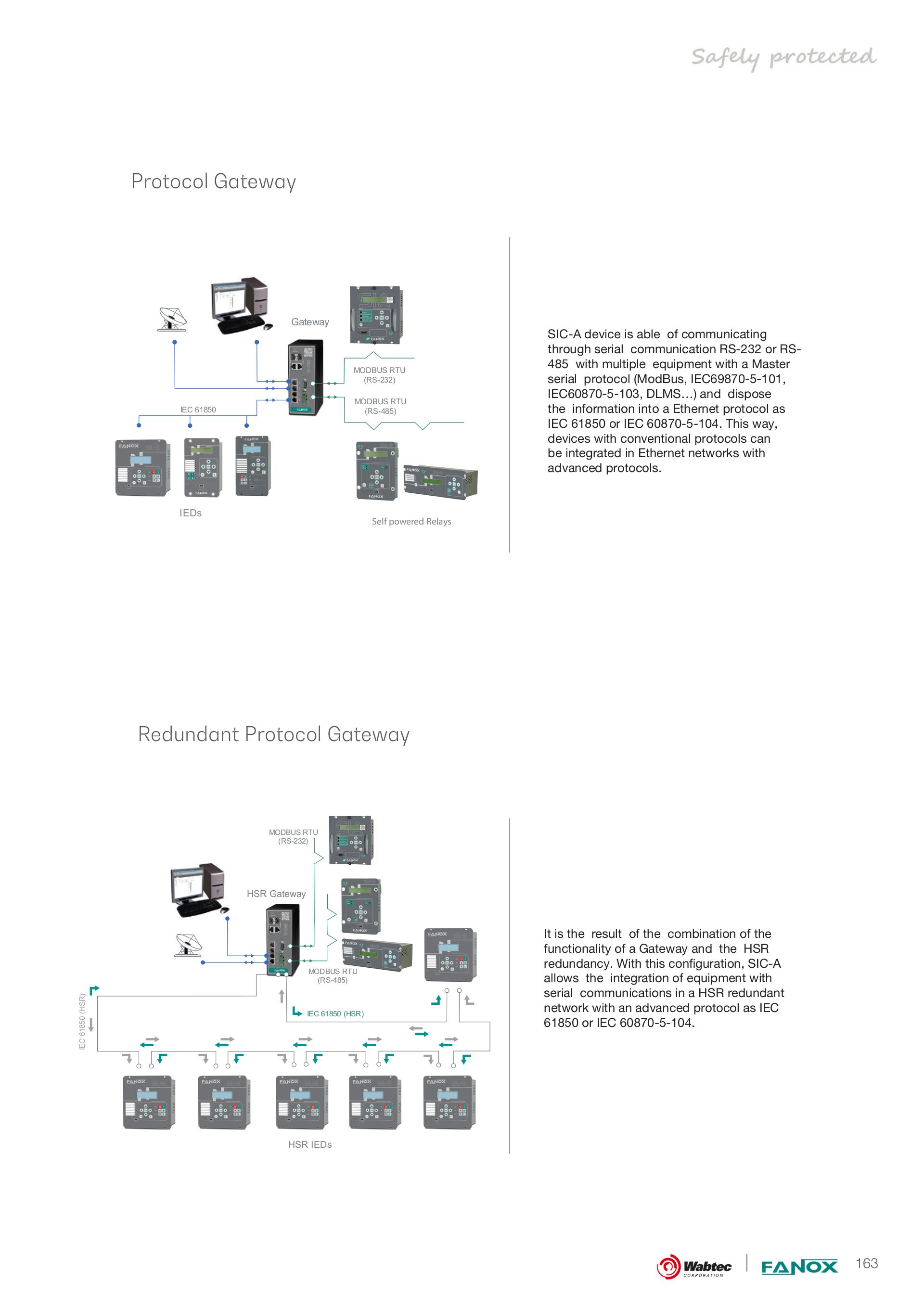 Redundancy protocols gateway Datasheet 1